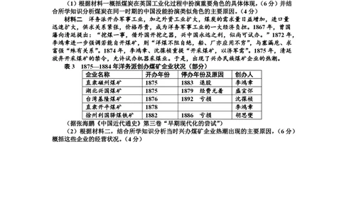2011年高考历史试卷（四川）（空白卷）_历史历年高考真题_新&middot;PDF版2008-2025&middot;高考历史真题_历史（按省份分类）2008-2025_2008-2025&middot;（四川）历史高考真题