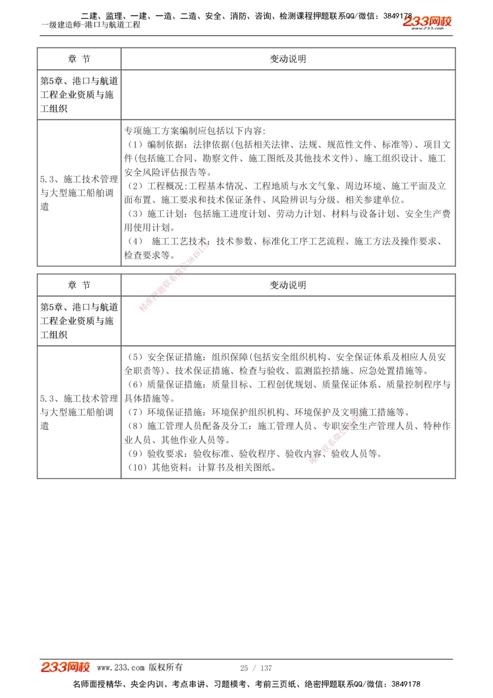 1-22_2026年一级建造师_2026年一建港航_2025年一建港航SVIP_02-基础精讲✿高端面授✿深度强化_07-港航《教材精讲班》陈冬铭233推荐_讲义