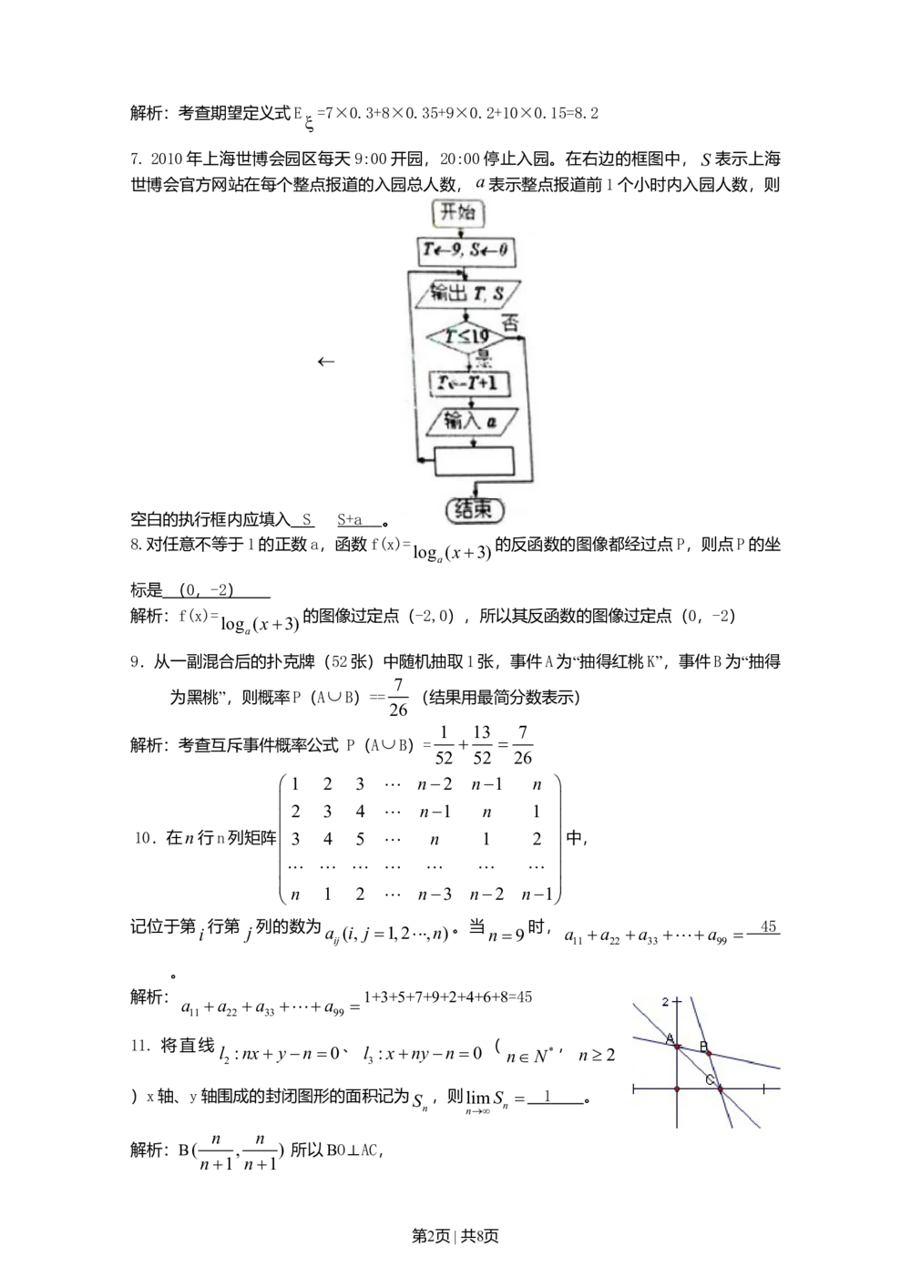 2010年高考数学试卷（理）（上海）（解析卷）_历年高考真题合集_数学历年高考真题_新&middot;Word版2008-2025&middot;高考数学真题_数学（按试卷类型分类）2008-2025_自主命题卷&middot;数学（2008-2025）