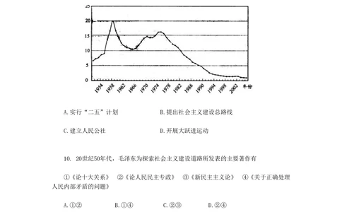 2010年高考历史试卷（天津）（空白卷）_历史历年高考真题_新&middot;PDF版2008-2025&middot;高考历史真题_历史（按年份分类）2008-2025_2010&middot;历史高考真题