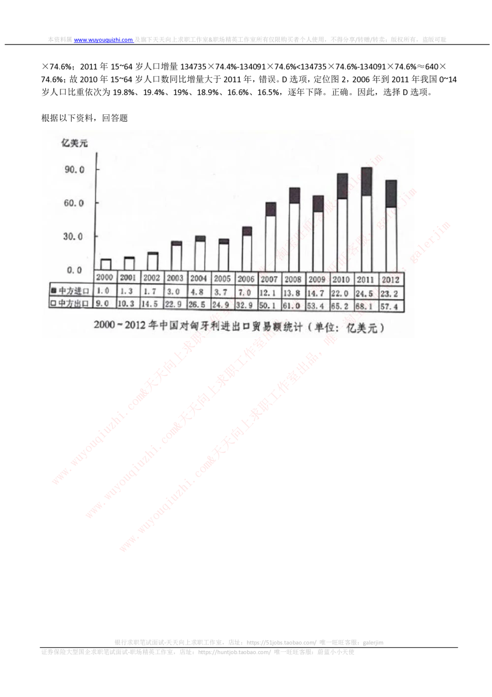 2019_2025春招题库汇总_通信运营商_集合_移动联通电信_移动+电信+联通_中国移动内部核心资料公众号：运营商求职_移动真题公众号：运营商求职_2020中国移动