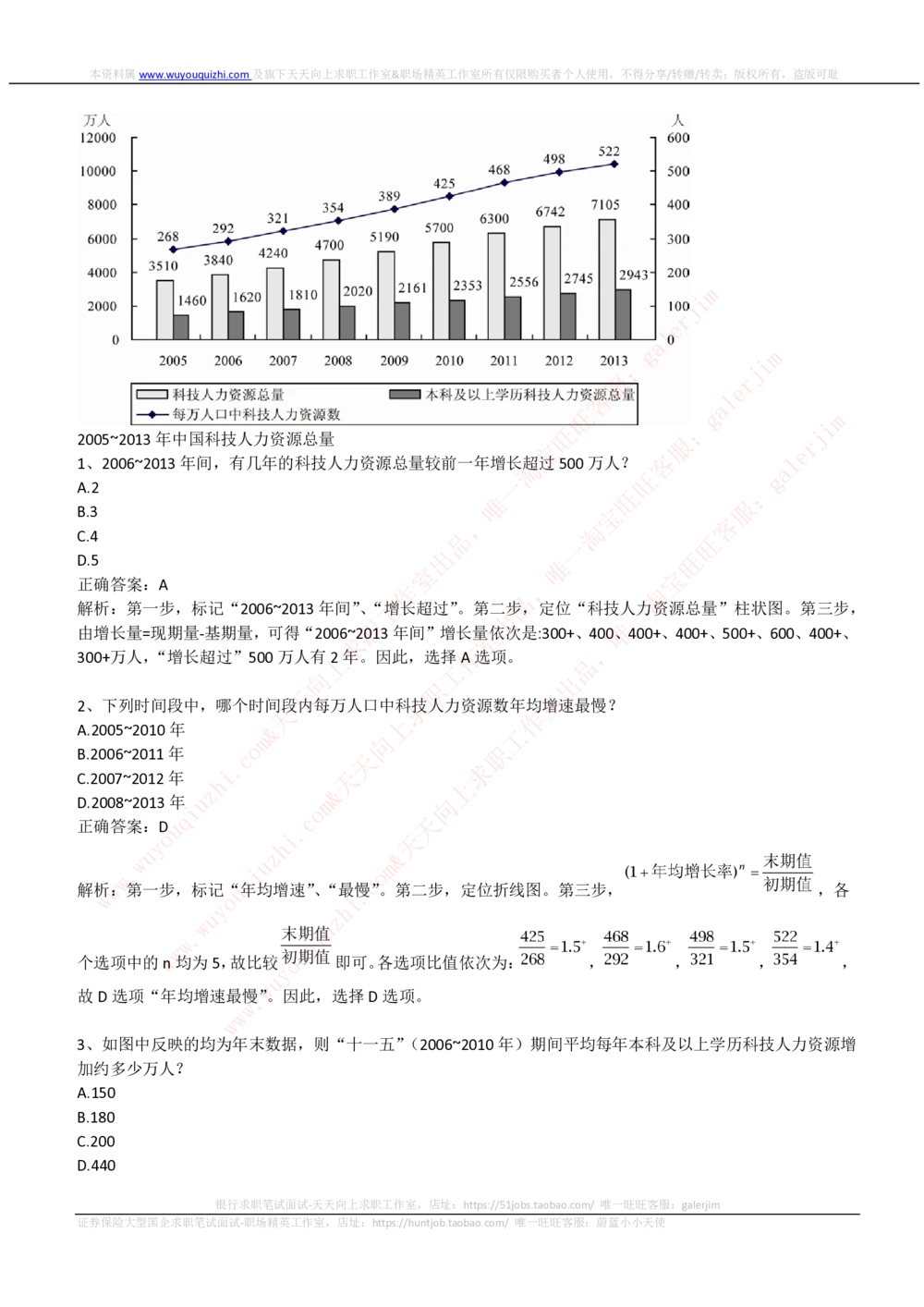 2019_2025春招题库汇总_通信运营商_集合_移动联通电信_移动+电信+联通_中国移动内部核心资料公众号：运营商求职_移动真题公众号：运营商求职_2020中国移动
