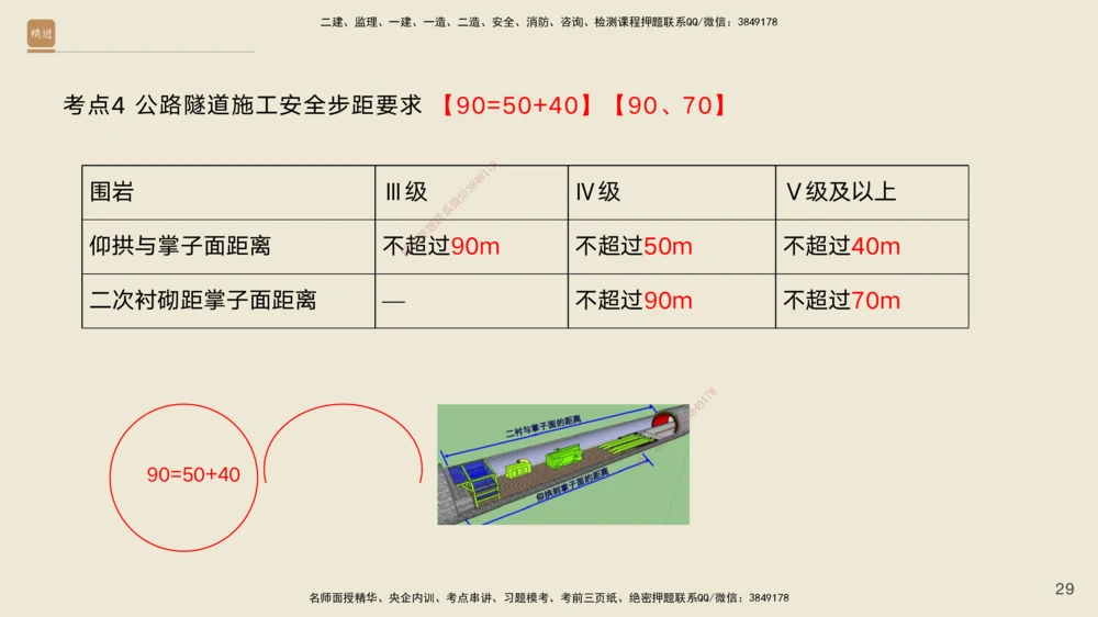 08.2025黄铃-案例速通-公路实务8_2026年一级建造师_2026年一建公路_2025年一建公路SVIP_04-冲刺串讲✿考点强化✿小灶集训_02-公路《案例速通直播》黄铃HX_讲义