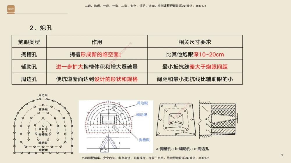08.2025黄铃-案例速通-公路实务8_2026年一级建造师_2026年一建公路_2025年一建公路SVIP_04-冲刺串讲✿考点强化✿小灶集训_02-公路《案例速通直播》黄铃HX_讲义