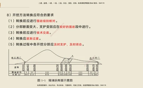 08.2025黄铃-案例速通-公路实务8_2026年一级建造师_2026年一建公路_2025年一建公路SVIP_04-冲刺串讲✿考点强化✿小灶集训_02-公路《案例速通直播》黄铃HX_讲义