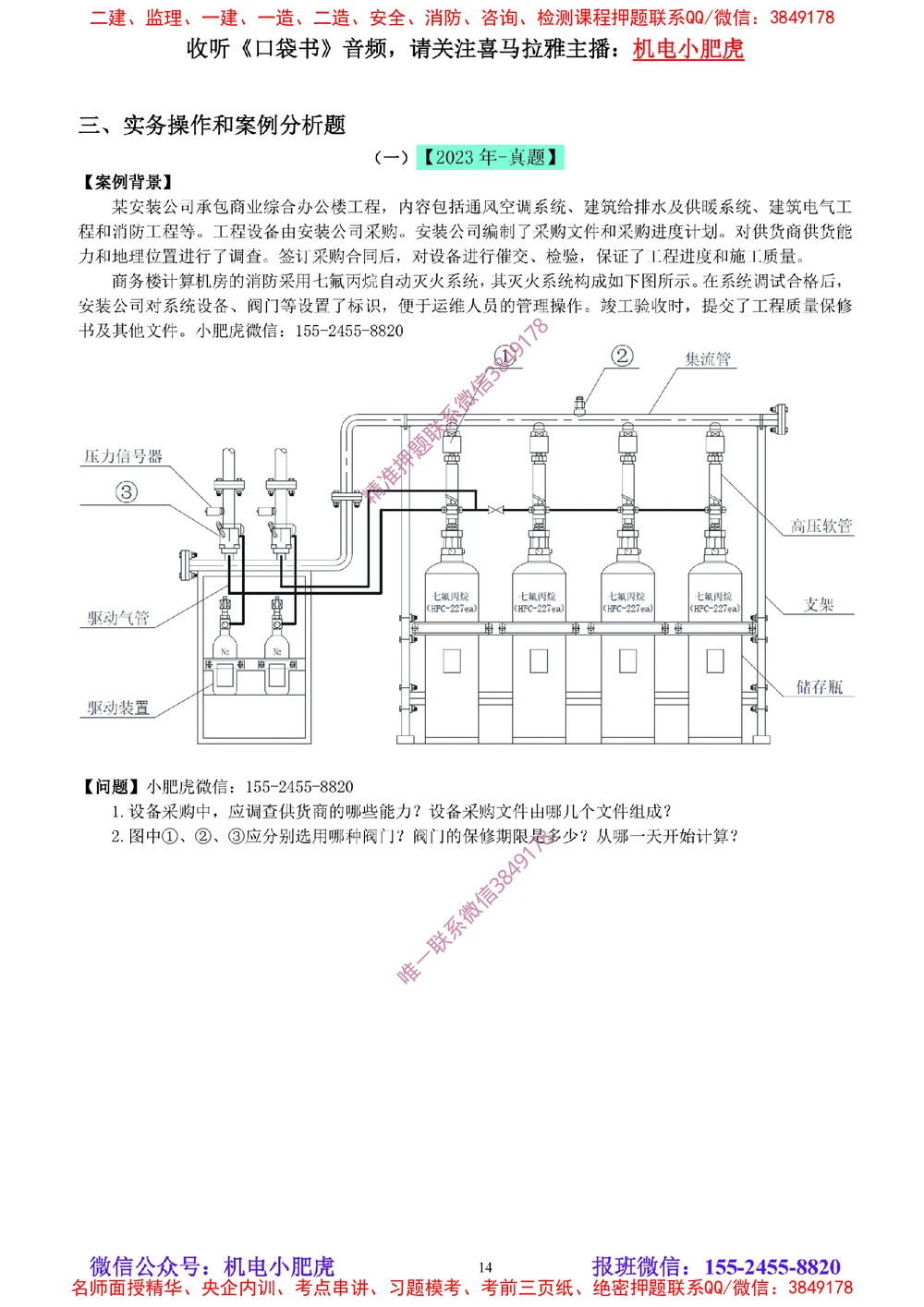 04-增值服务（5）空白版_2026年一级建造师_2026年一建机电_2025年一建机电SVIP_04-冲刺串讲✿考点强化✿小灶集训_17-机电《案例百题斩》小肥虎SMR_增值服务