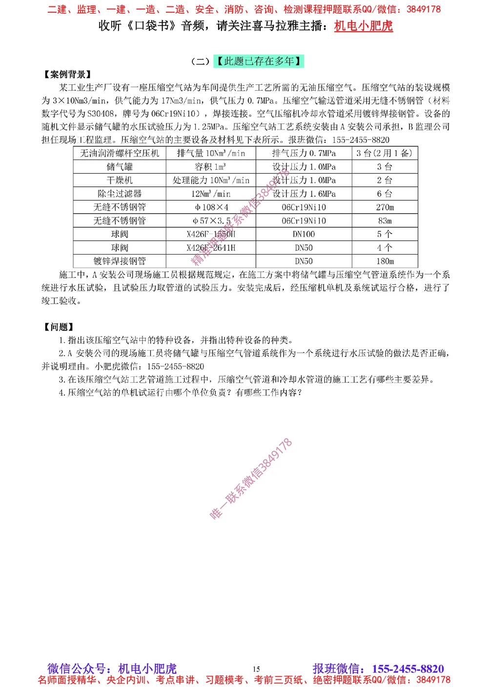 04-增值服务（5）空白版_2026年一级建造师_2026年一建机电_2025年一建机电SVIP_04-冲刺串讲✿考点强化✿小灶集训_17-机电《案例百题斩》小肥虎SMR_增值服务