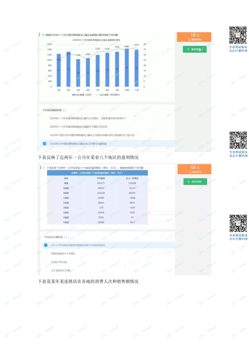 2022最新北森行测部分整理_2025春招题库汇总_地产题库-1_旭辉_旭辉