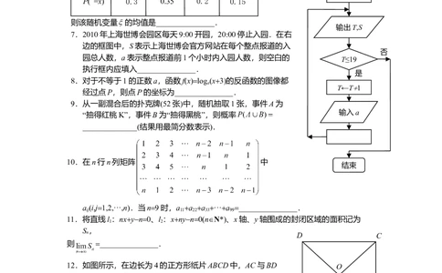 2010年高考数学试卷（文）（上海）（空白卷）_历年高考真题合集_数学历年高考真题_新&middot;Word版2008-2025&middot;高考数学真题_数学（按试卷类型分类）2008-2025_自主命题卷&middot;数学（2008-2025）