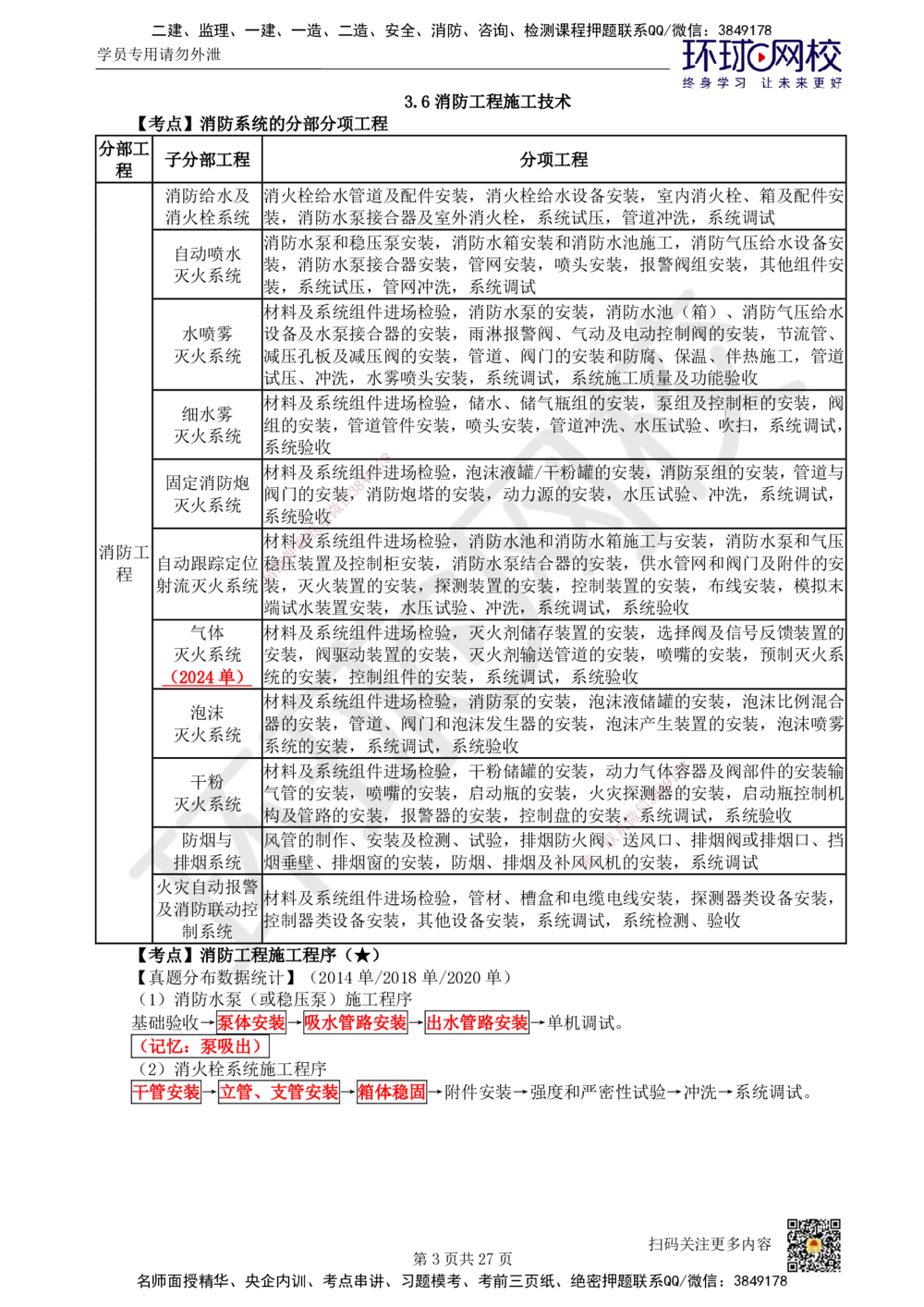03.2025一建机电直播密训（三）_2026年一级建造师_2026年一建机电_2025年一建机电SVIP_04-冲刺串讲✿考点强化✿小灶集训_40-机电《直播密训班》苏婷HQ推荐