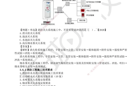 03.2025一建机电直播密训（三）_2026年一级建造师_2026年一建机电_2025年一建机电SVIP_04-冲刺串讲✿考点强化✿小灶集训_40-机电《直播密训班》苏婷HQ推荐