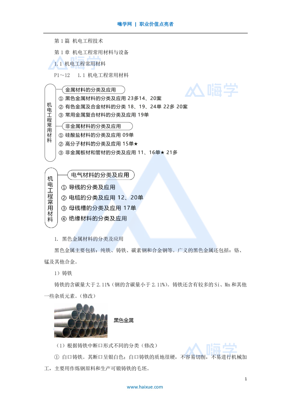 04.2025朱培浩-名师精讲通关-（4）1.1机电工程常用材料_2026年一级建造师_2026年一建机电_2025年一建机电SVIP_02-基础精讲✿高端面授✿深度强化_27-机电《名师精讲通关》朱培浩HX
