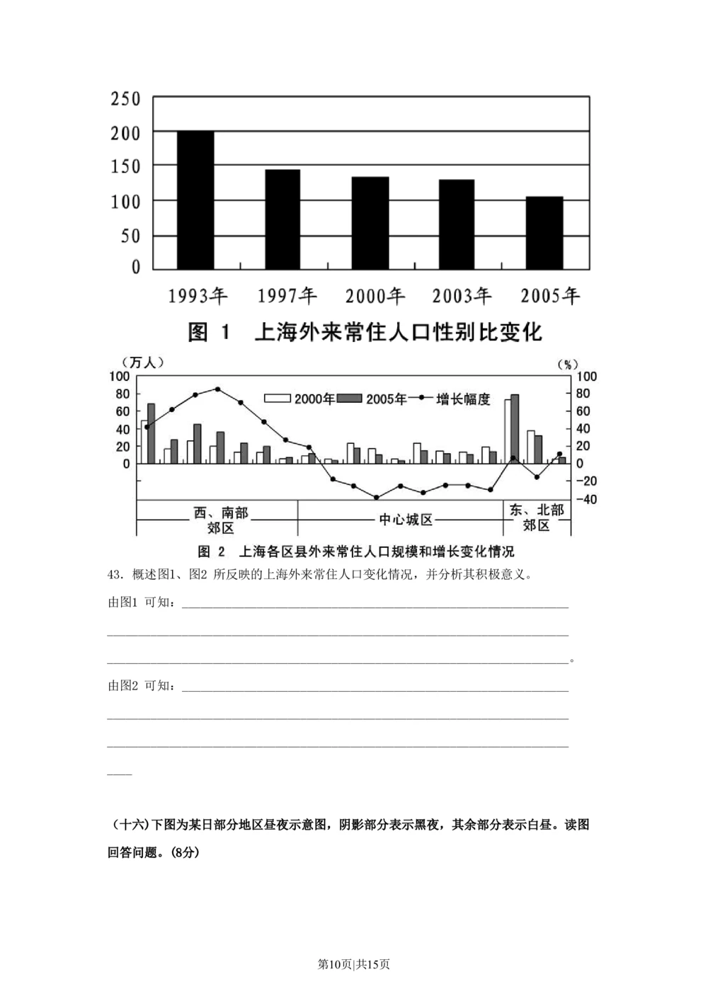 2010年高考地理试卷（上海）（空白卷）_地理历年高考真题_新&middot;PDF版2008-2025&middot;高考地理真题_地理（按年份分类）2008-2025_2010&middot;地理高考真题
