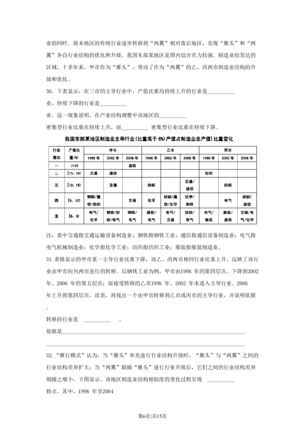 2010年高考地理试卷（上海）（空白卷）_地理历年高考真题_新&middot;PDF版2008-2025&middot;高考地理真题_地理（按年份分类）2008-2025_2010&middot;地理高考真题