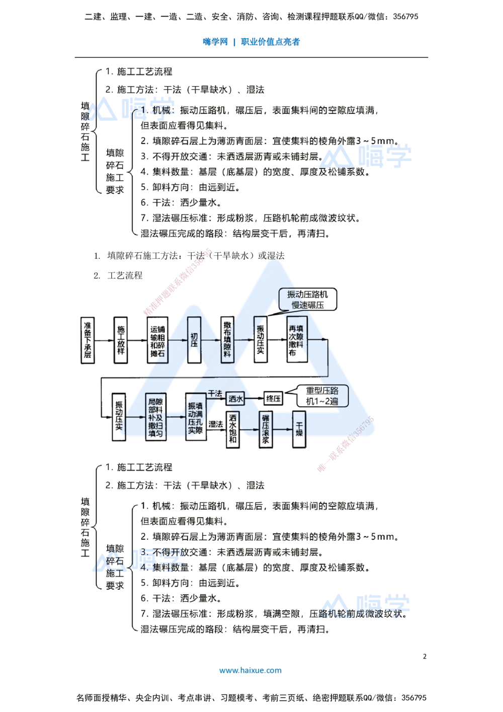 08.2025黄铃-考前拔分速成-（7）模块二路面工程1_2026年一级建造师_2026年一建公路_2025年一建公路SVIP_04-冲刺串讲✿考点强化✿小灶集训_23-公路《考前拔分速成》黄铃HX_讲义