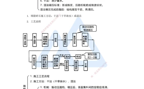 08.2025黄铃-考前拔分速成-（7）模块二路面工程1_2026年一级建造师_2026年一建公路_2025年一建公路SVIP_04-冲刺串讲✿考点强化✿小灶集训_23-公路《考前拔分速成》黄铃HX_讲义