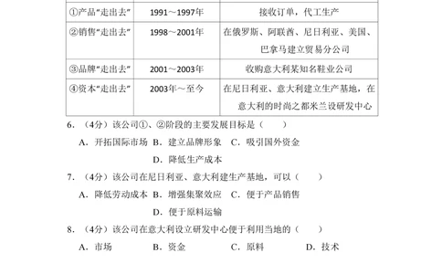 2010年高考地理试卷（新课标卷）（空白卷）_地理历年高考真题_新&middot;PDF版2008-2025&middot;高考地理真题_地理（按省份分类）2008-2025_2008-2025&middot;（吉林）地理高考真题