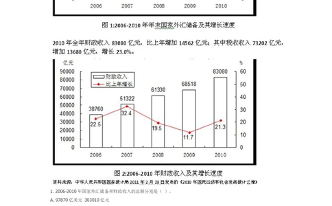 2014年玛氏校招综合管理培训生笔试数字运算样题_2025春招题库汇总_快消题库-1_快消汇总_2023玛氏最新题库_5-往年笔试真题套题
