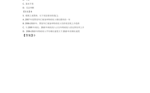 2014年玛氏校招综合管理培训生笔试数字运算样题_2025春招题库汇总_快消题库-1_快消汇总_2023玛氏最新题库_5-往年笔试真题套题