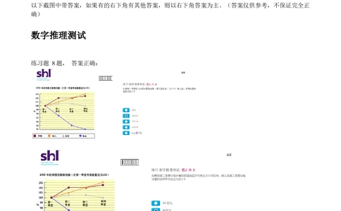 20160512-毕马威kpmg-full全套测试题_2025春招题库汇总_十大行测题库_2023年十大热门题库更新中_11、SH-1汇总_按年份分类_2016年新题