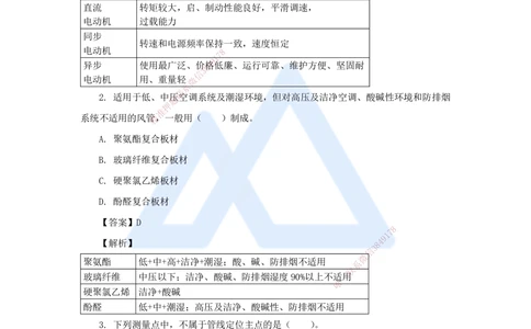 02.2025石莉-必刷题特训-必刷题特训2-01_2026年一级建造师_2026年一建机电_2025年一建机电SVIP_03-习题精析✿实战特训✿模考通关_45-机电《必刷题特训》石莉HX_讲义