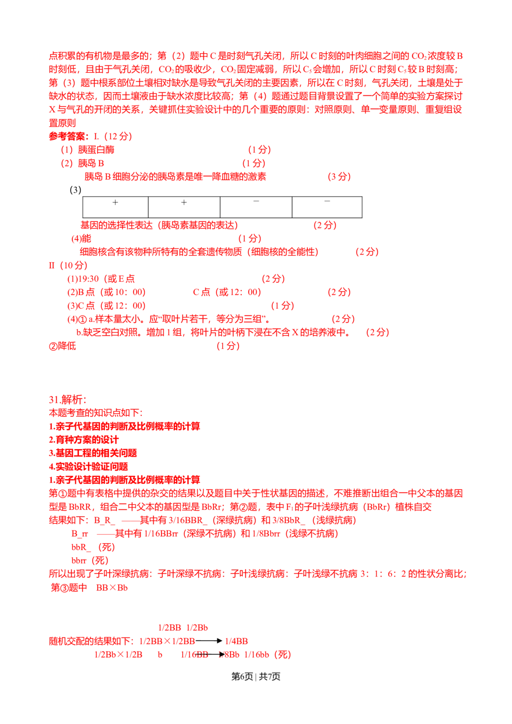 2009年高考生物试卷（四川）（解析卷）_生物历年高考真题_新&middot;Word版2008-2025&middot;高考生物真题_生物（按试卷类型分类）2008-2025_自主命题卷&middot;生物（2008-2025）_四川自主命题&middot;生物（2008-2016）