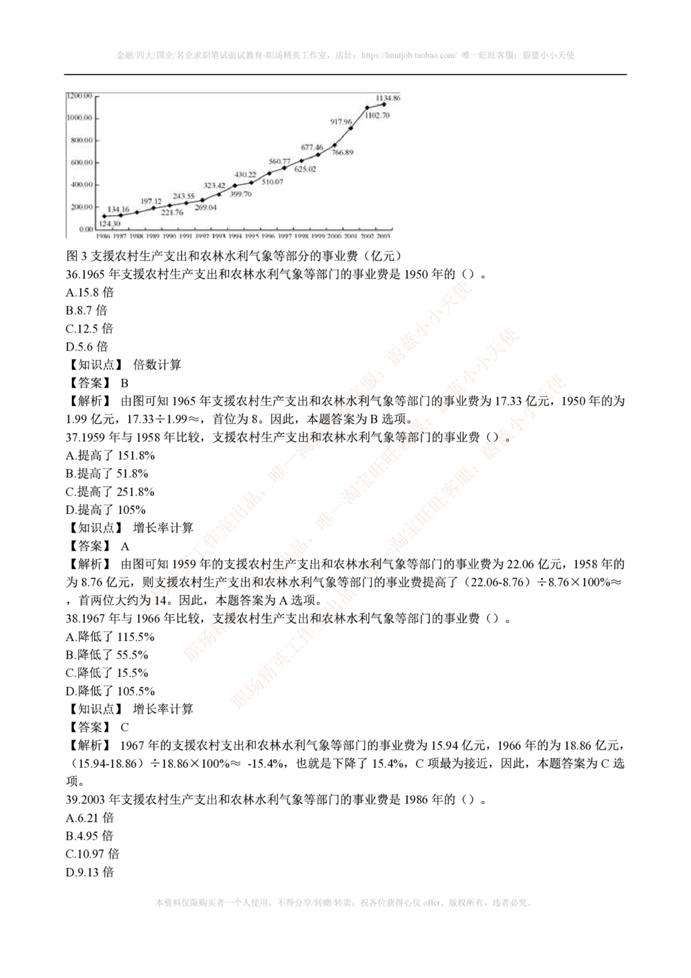 2015年腾讯财务类招聘考试笔试试题_2025春招题库汇总_十大行测题库_2023年十大热门题库更新中_03、赛码汇总_2024腾讯7月更新_赠送历年腾讯笔试