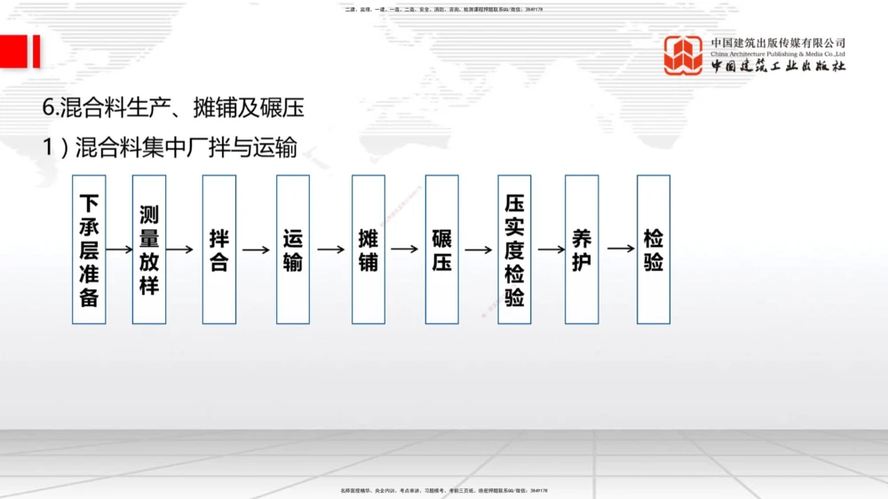 09.16一建《公路》考前指导公开课_2026年一级建造师_2026年一建公路_2025年一建公路SVIP_04-冲刺串讲✿考点强化✿小灶集训_68-公路《考前指导公开》朱娟婷JGS_讲义