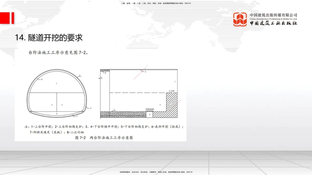 09.16一建《公路》考前指导公开课_2026年一级建造师_2026年一建公路_2025年一建公路SVIP_04-冲刺串讲✿考点强化✿小灶集训_68-公路《考前指导公开》朱娟婷JGS_讲义
