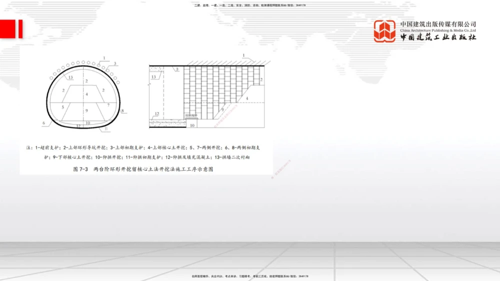09.16一建《公路》考前指导公开课_2026年一级建造师_2026年一建公路_2025年一建公路SVIP_04-冲刺串讲✿考点强化✿小灶集训_68-公路《考前指导公开》朱娟婷JGS_讲义
