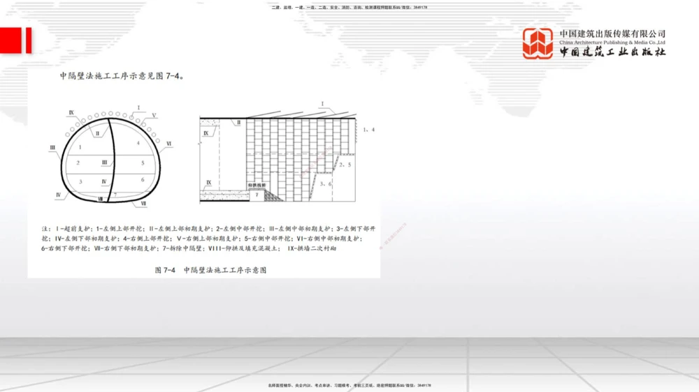 09.16一建《公路》考前指导公开课_2026年一级建造师_2026年一建公路_2025年一建公路SVIP_04-冲刺串讲✿考点强化✿小灶集训_68-公路《考前指导公开》朱娟婷JGS_讲义