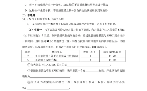 2010年高考生物试卷（四川）（空白卷）_生物历年高考真题_新&middot;PDF版2008-2025&middot;高考生物真题_生物（按省份分类）2008-2025_2008-2024&middot;（四川）生物高考真题