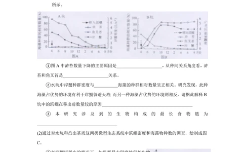 2010年高考生物试卷（四川）（空白卷）_生物历年高考真题_新&middot;PDF版2008-2025&middot;高考生物真题_生物（按省份分类）2008-2025_2008-2024&middot;（四川）生物高考真题