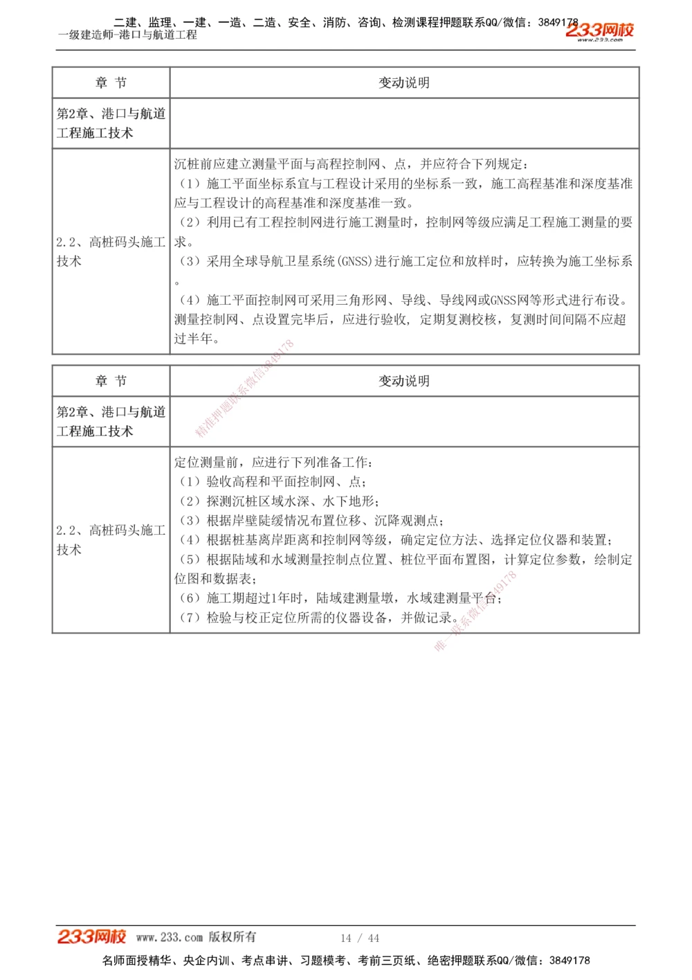 1-2_2026年一级建造师_2026年一建港航_2025年一建港航SVIP_02-基础精讲✿高端面授✿深度强化_07-港航《教材精讲班》陈冬铭233推荐