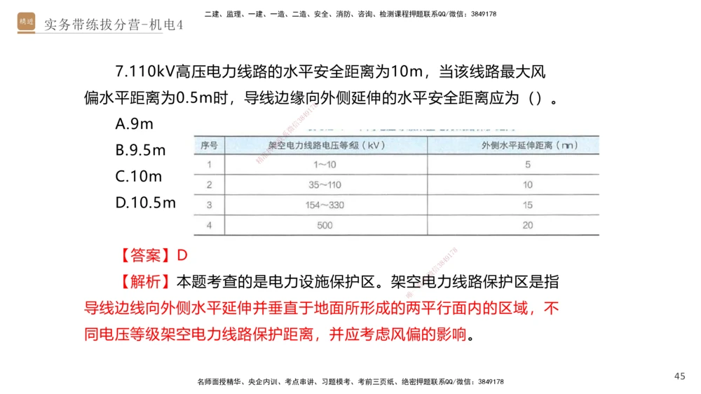 04.2025石莉-实务带练拔分营-机电实务4_2026年一级建造师_2026年一建机电_2025年一建机电SVIP_04-冲刺串讲✿考点强化✿小灶集训_52-机电《实务带练拔分》石莉HX_讲义