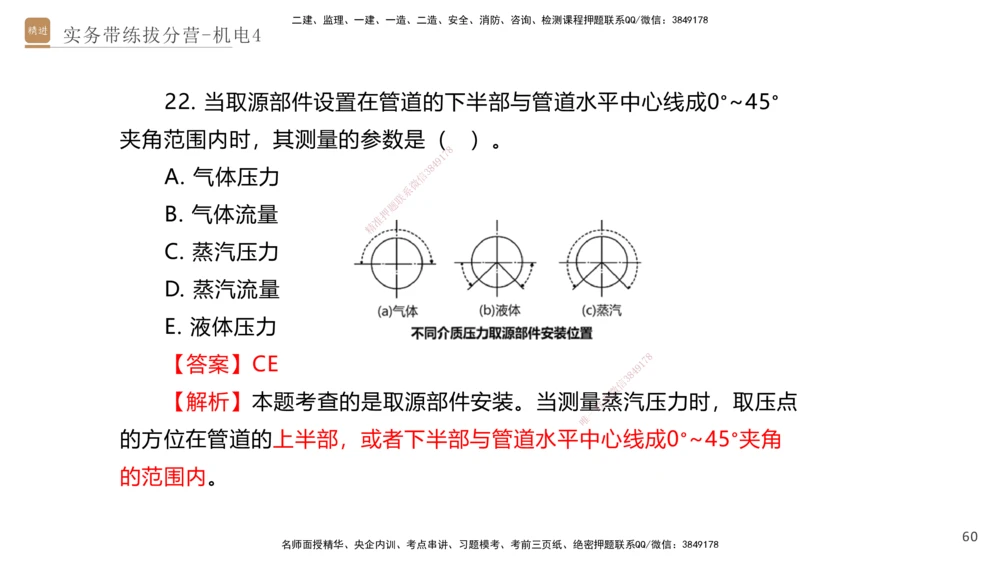 04.2025石莉-实务带练拔分营-机电实务4_2026年一级建造师_2026年一建机电_2025年一建机电SVIP_04-冲刺串讲✿考点强化✿小灶集训_52-机电《实务带练拔分》石莉HX_讲义