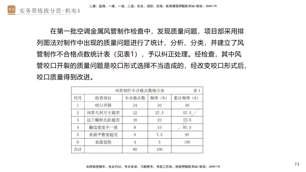 04.2025石莉-实务带练拔分营-机电实务4_2026年一级建造师_2026年一建机电_2025年一建机电SVIP_04-冲刺串讲✿考点强化✿小灶集训_52-机电《实务带练拔分》石莉HX_讲义