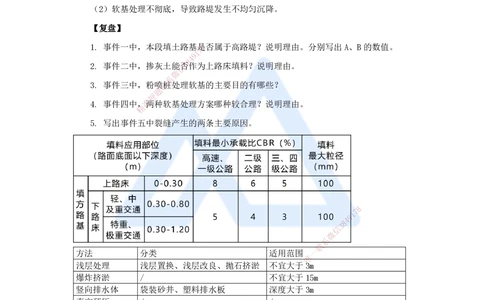 06.2025卢小东-案例母题特训-（6）2020年案例题三_2026年一级建造师_2026年一建公路_2025年一建公路SVIP_04-冲刺串讲✿考点强化✿小灶集训_18-公路《案例母题特训》卢小东HX