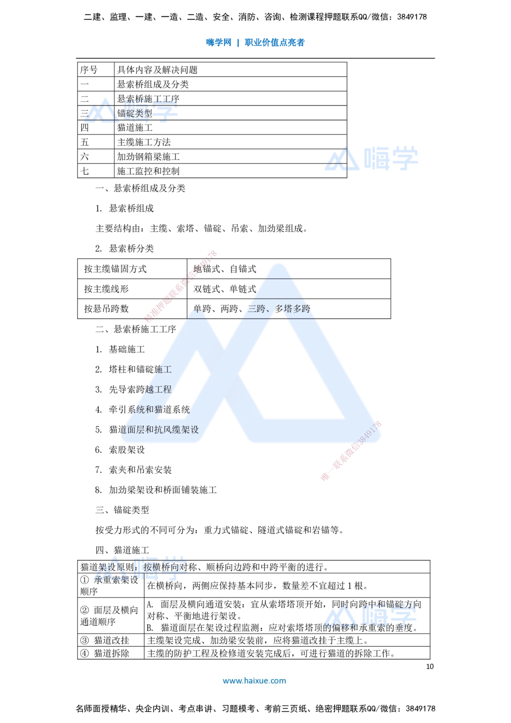 08.2025李昌春-名师冲刺特训-（8）桥梁工程2_2026年一级建造师_2026年一建公路_2025年一建公路SVIP_04-冲刺串讲✿考点强化✿小灶集训_39-公路《名师冲刺特训》李昌春HX_讲义