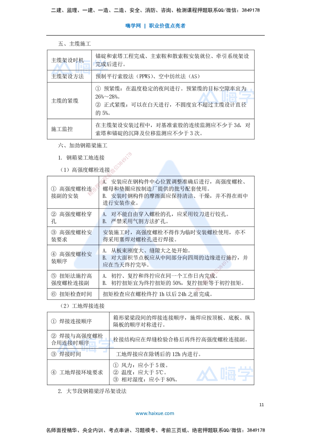 08.2025李昌春-名师冲刺特训-（8）桥梁工程2_2026年一级建造师_2026年一建公路_2025年一建公路SVIP_04-冲刺串讲✿考点强化✿小灶集训_39-公路《名师冲刺特训》李昌春HX_讲义