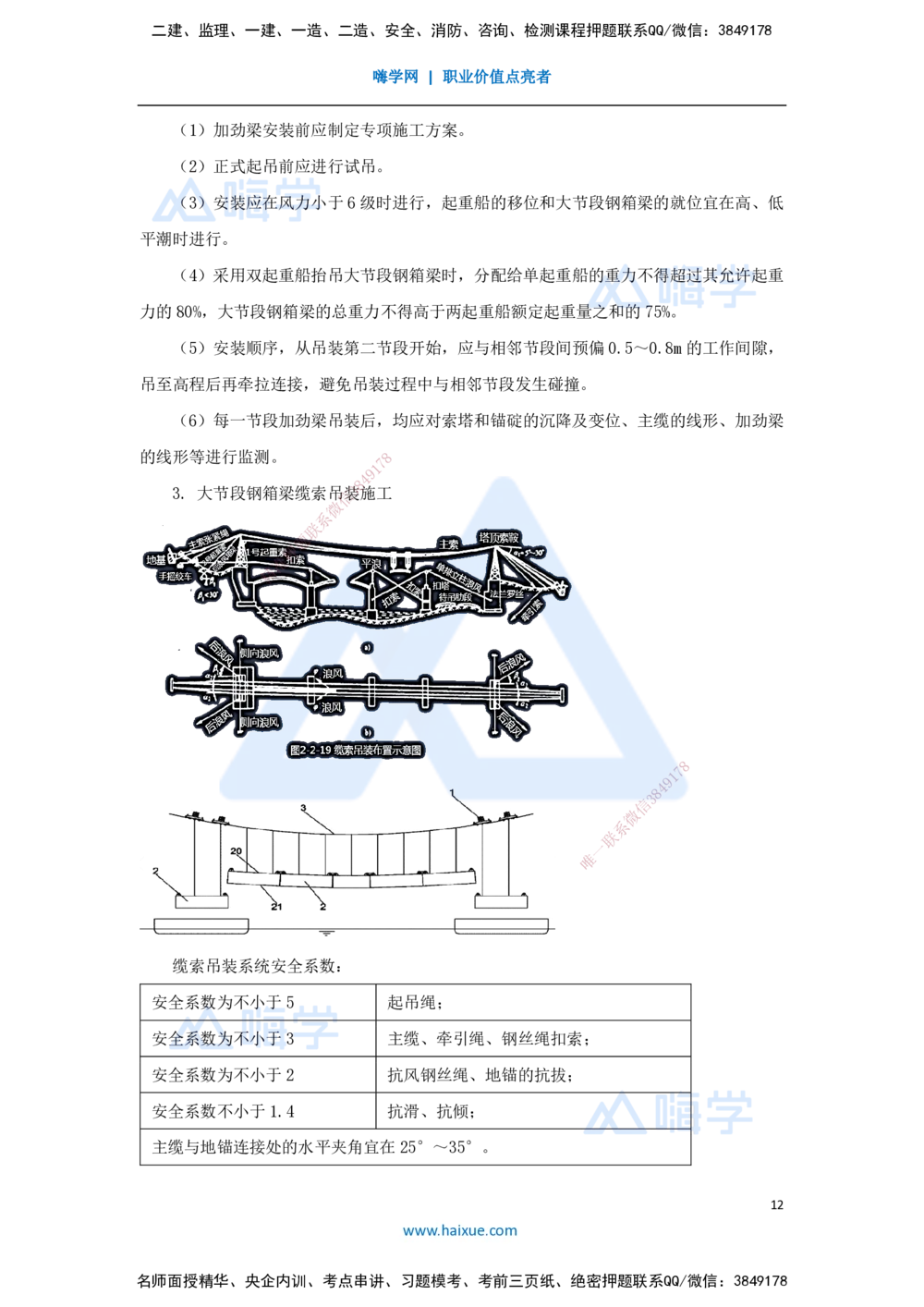 08.2025李昌春-名师冲刺特训-（8）桥梁工程2_2026年一级建造师_2026年一建公路_2025年一建公路SVIP_04-冲刺串讲✿考点强化✿小灶集训_39-公路《名师冲刺特训》李昌春HX_讲义