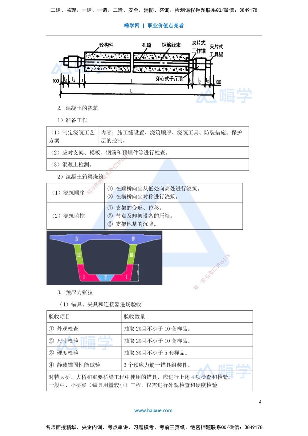 08.2025李昌春-名师冲刺特训-（8）桥梁工程2_2026年一级建造师_2026年一建公路_2025年一建公路SVIP_04-冲刺串讲✿考点强化✿小灶集训_39-公路《名师冲刺特训》李昌春HX_讲义