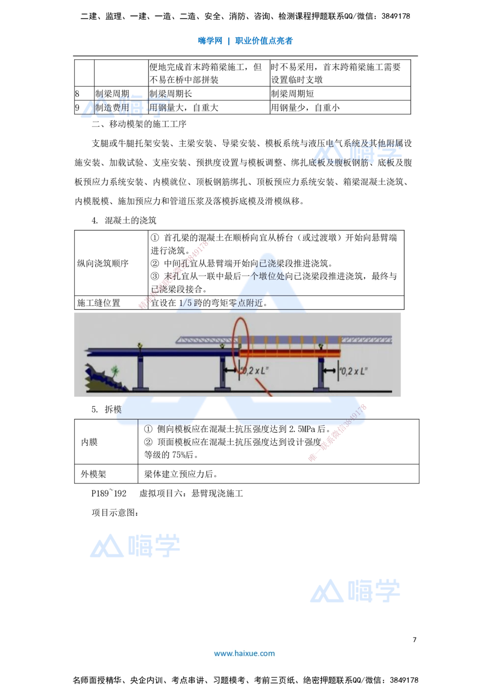 08.2025李昌春-名师冲刺特训-（8）桥梁工程2_2026年一级建造师_2026年一建公路_2025年一建公路SVIP_04-冲刺串讲✿考点强化✿小灶集训_39-公路《名师冲刺特训》李昌春HX_讲义