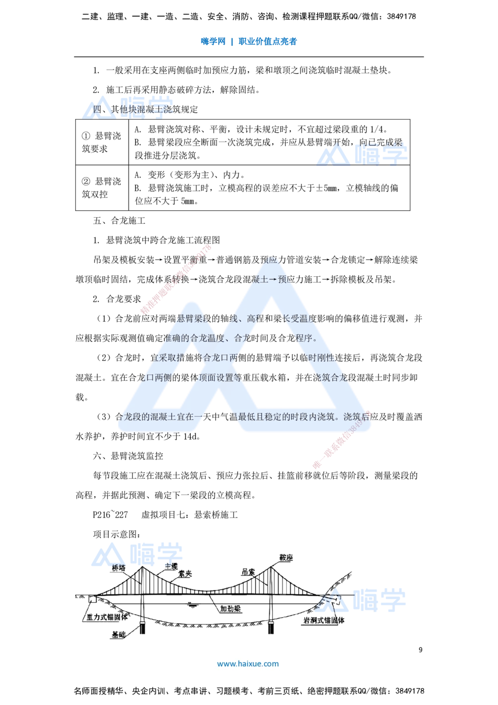 08.2025李昌春-名师冲刺特训-（8）桥梁工程2_2026年一级建造师_2026年一建公路_2025年一建公路SVIP_04-冲刺串讲✿考点强化✿小灶集训_39-公路《名师冲刺特训》李昌春HX_讲义