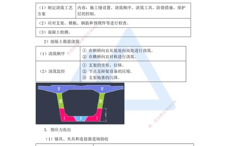 08.2025李昌春-名师冲刺特训-（8）桥梁工程2_2026年一级建造师_2026年一建公路_2025年一建公路SVIP_04-冲刺串讲✿考点强化✿小灶集训_39-公路《名师冲刺特训》李昌春HX_讲义