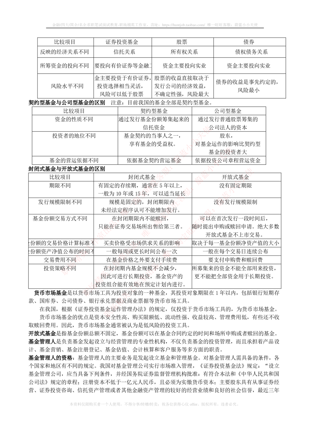 2-2-专业知识部分-证券市场基础知识归纳点_2025春招题库汇总_券商-基金题库-1_05基金券商汇总_中信证券_中信证券笔试_2-中信证券2023招聘笔试完整知识点（专业知识）