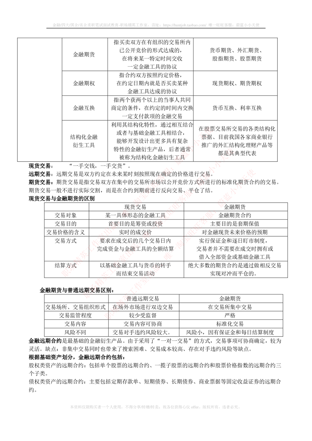 2-2-专业知识部分-证券市场基础知识归纳点_2025春招题库汇总_券商-基金题库-1_05基金券商汇总_中信证券_中信证券笔试_2-中信证券2023招聘笔试完整知识点（专业知识）