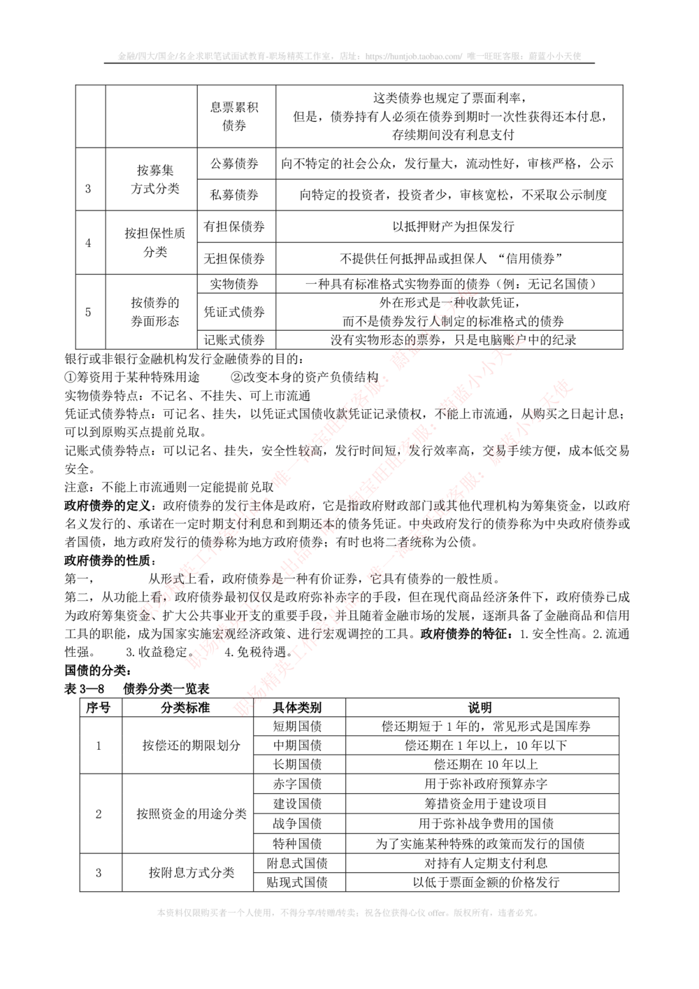 2-2-专业知识部分-证券市场基础知识归纳点_2025春招题库汇总_券商-基金题库-1_05基金券商汇总_中信证券_中信证券笔试_2-中信证券2023招聘笔试完整知识点（专业知识）