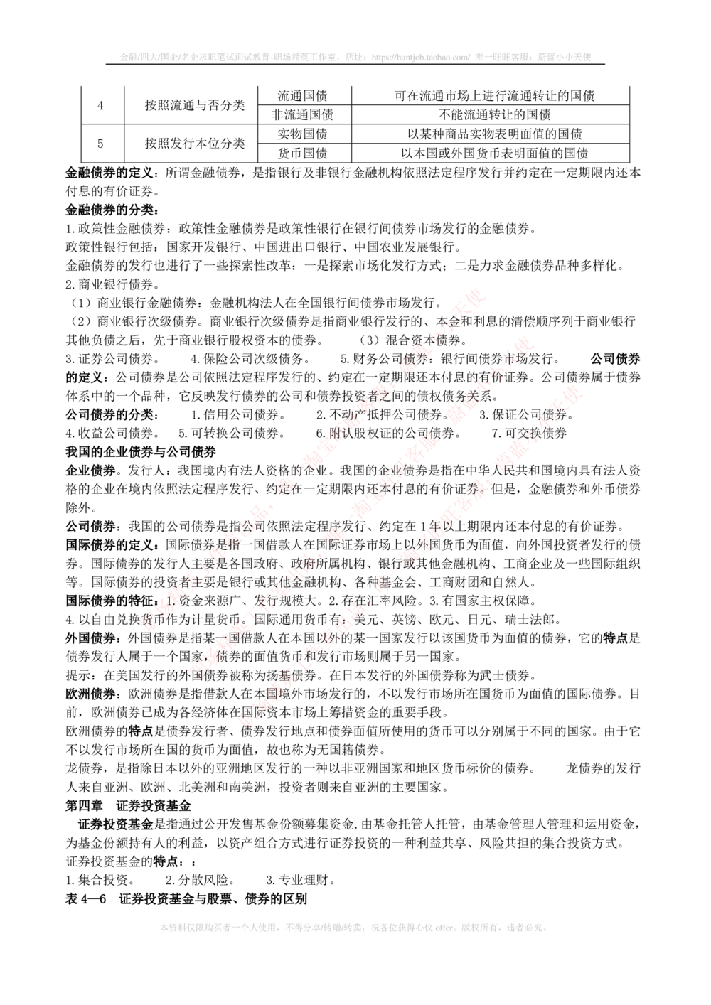 2-2-专业知识部分-证券市场基础知识归纳点_2025春招题库汇总_券商-基金题库-1_05基金券商汇总_中信证券_中信证券笔试_2-中信证券2023招聘笔试完整知识点（专业知识）