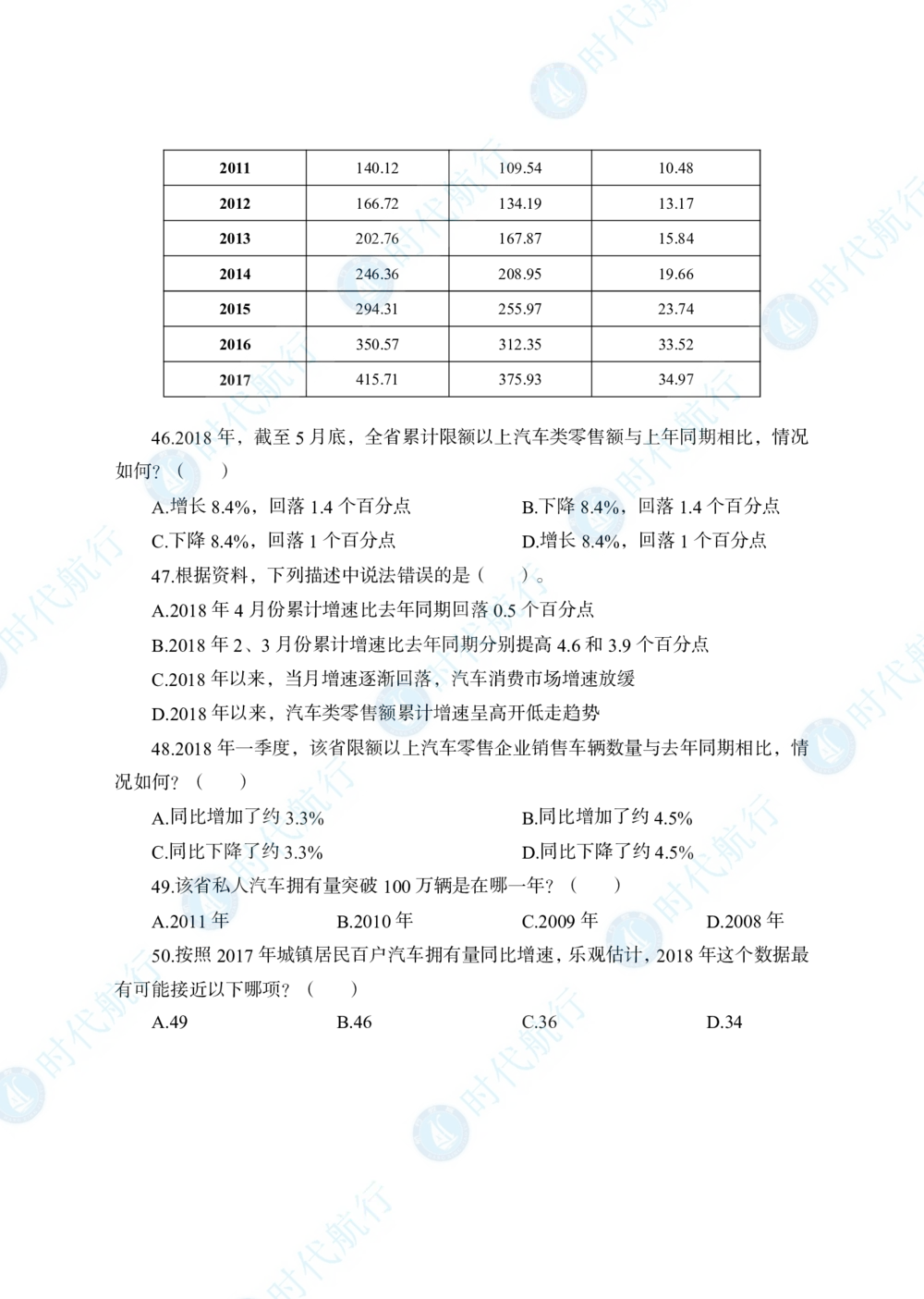 2022中国银行春招考题卷_修改版_2025春招题库汇总_银行题库-1_银行全套上岸资料_各银行笔试真题_银行校招真题